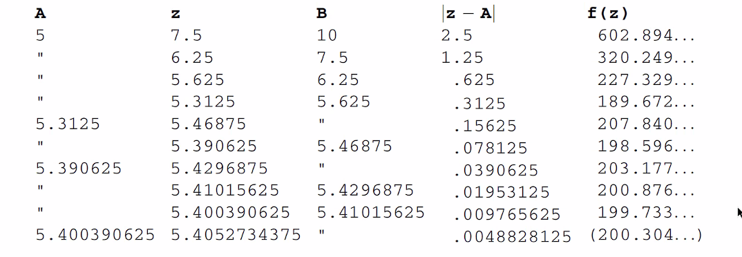 Solved 17. Use the bisection algorithm to find an | Chegg.com