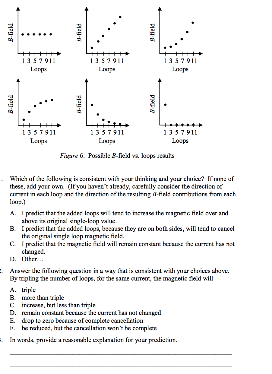 Solved Before making the measurement, make a prediction. | Chegg.com