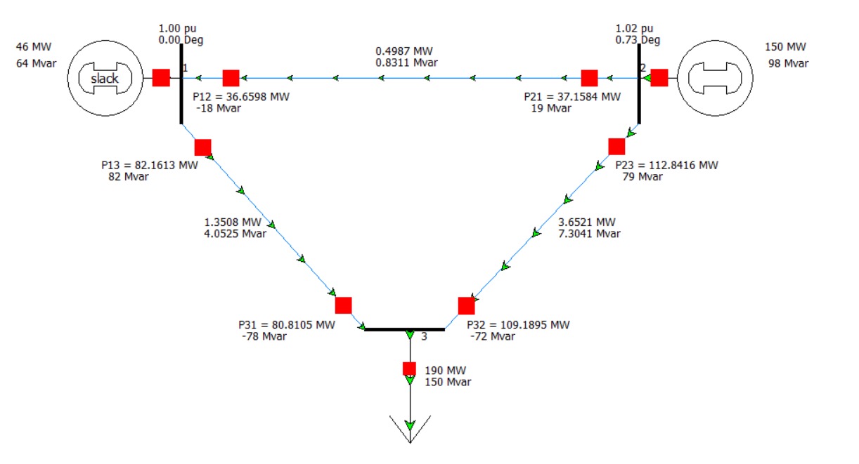 Solved solve step by step using newton Raphson power flow | Chegg.com