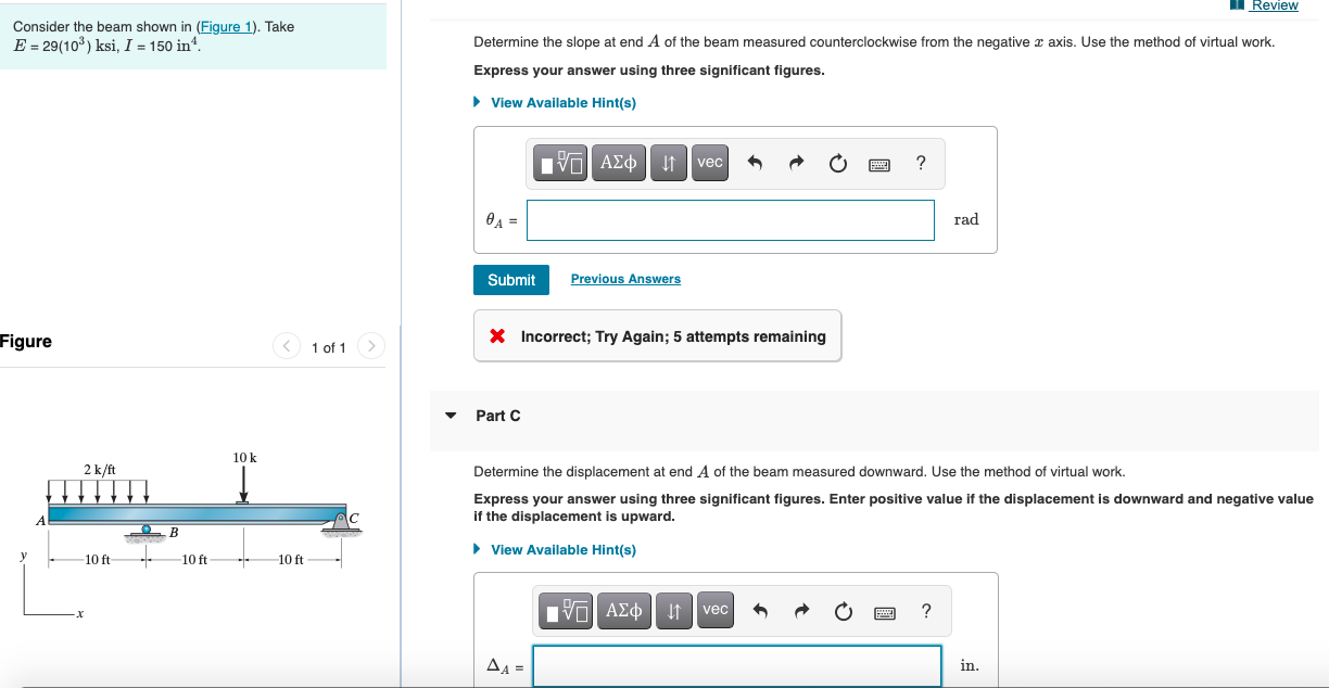 Solved Review Consider The Beam Shown In (Figure 1). Take E | Chegg.com