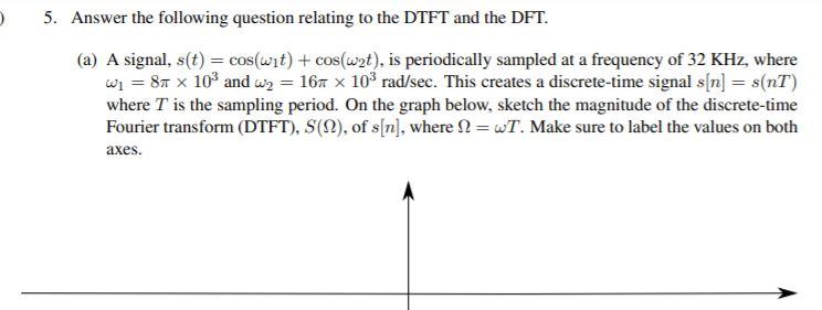 Solved 5. Answer the following question relating to the DTFT | Chegg.com