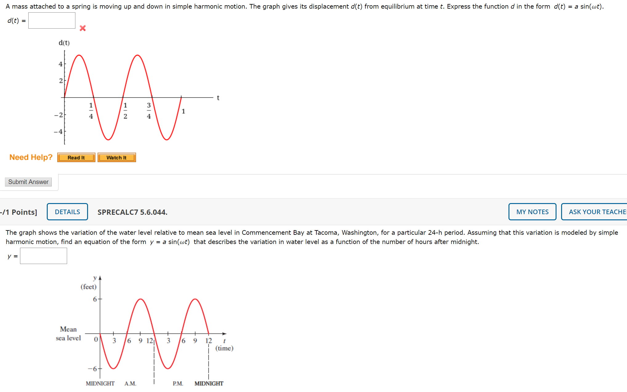 Solved A Mass Attached To A Spring Is Moving Up And Down In | Chegg.com