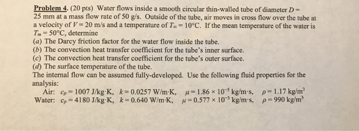 Solved Problem 4. (20 pts) Water flows inside a smooth | Chegg.com