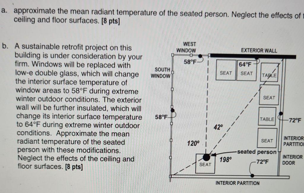 WEST WINDOW EXTERIOR WALL 40°F 52°F SOUTH WINDOW SEAT | Chegg.com