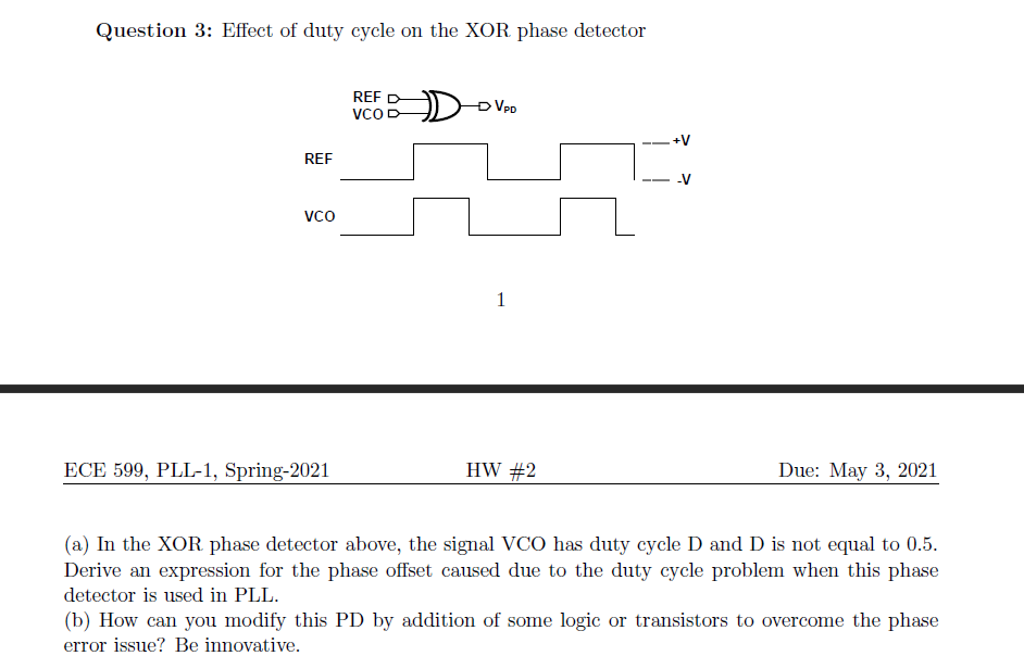 Question 3 Effect of duty cycle on the XOR phase