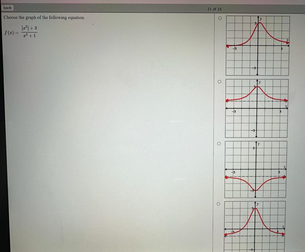 Solved Which Of The Following Curves Is The Graph Of The | Chegg.com