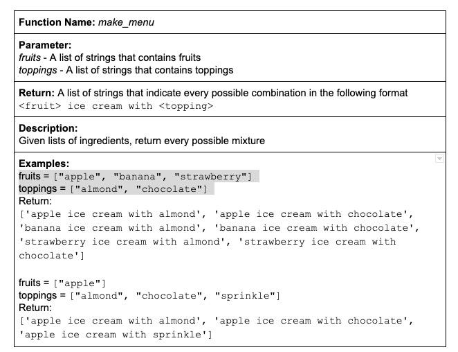Solved Function Name: make_menu Parameter: fruits - A list | Chegg.com