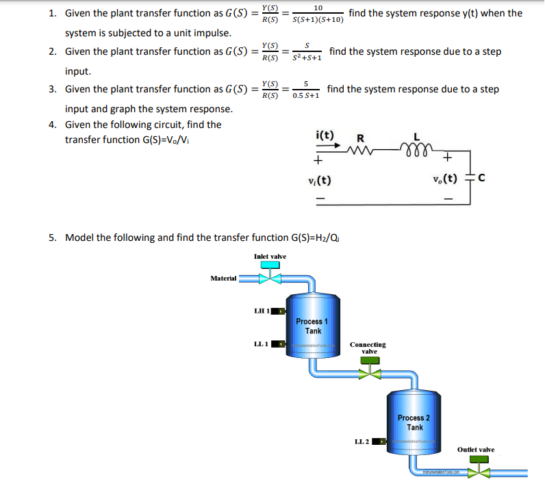 Solved 10 Y S R S S S 1 S 10 Find The System Respon Chegg Com