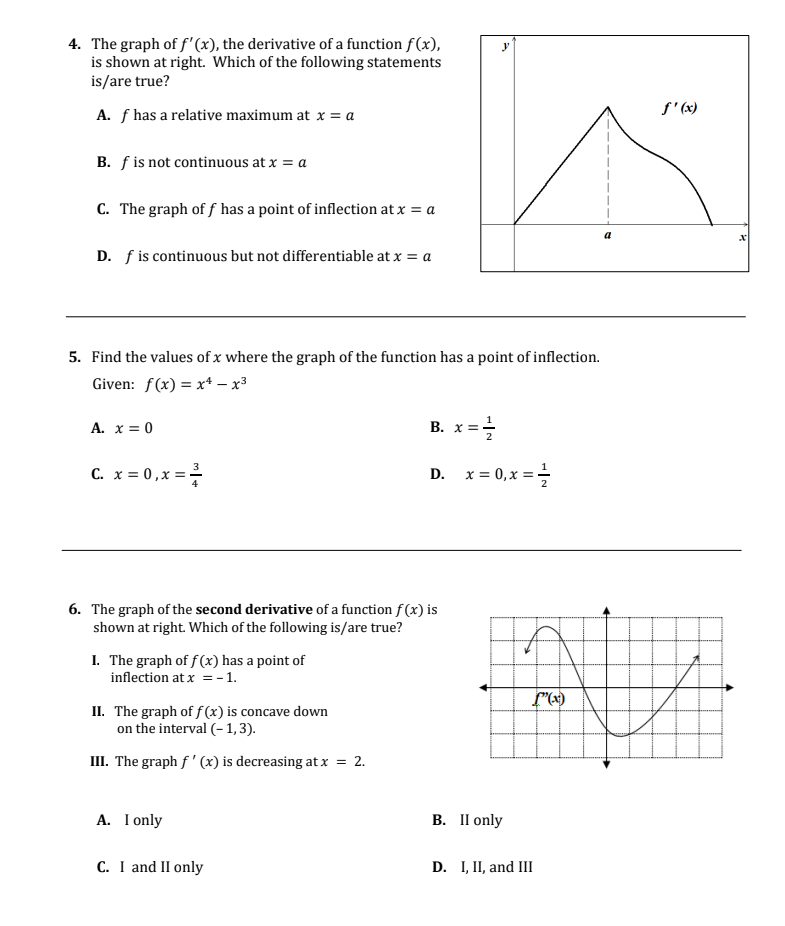 Solved Y 4. The graph of f'(x), the derivative of a function | Chegg.com