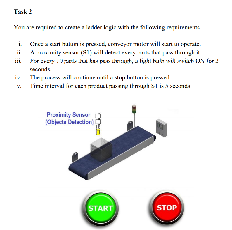 Solved Task 2 You Are Required To Create A Ladder Logic With | Chegg.com