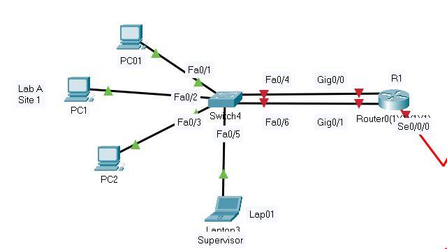 Solved How can I configure this with legacy inter vlans. | Chegg.com