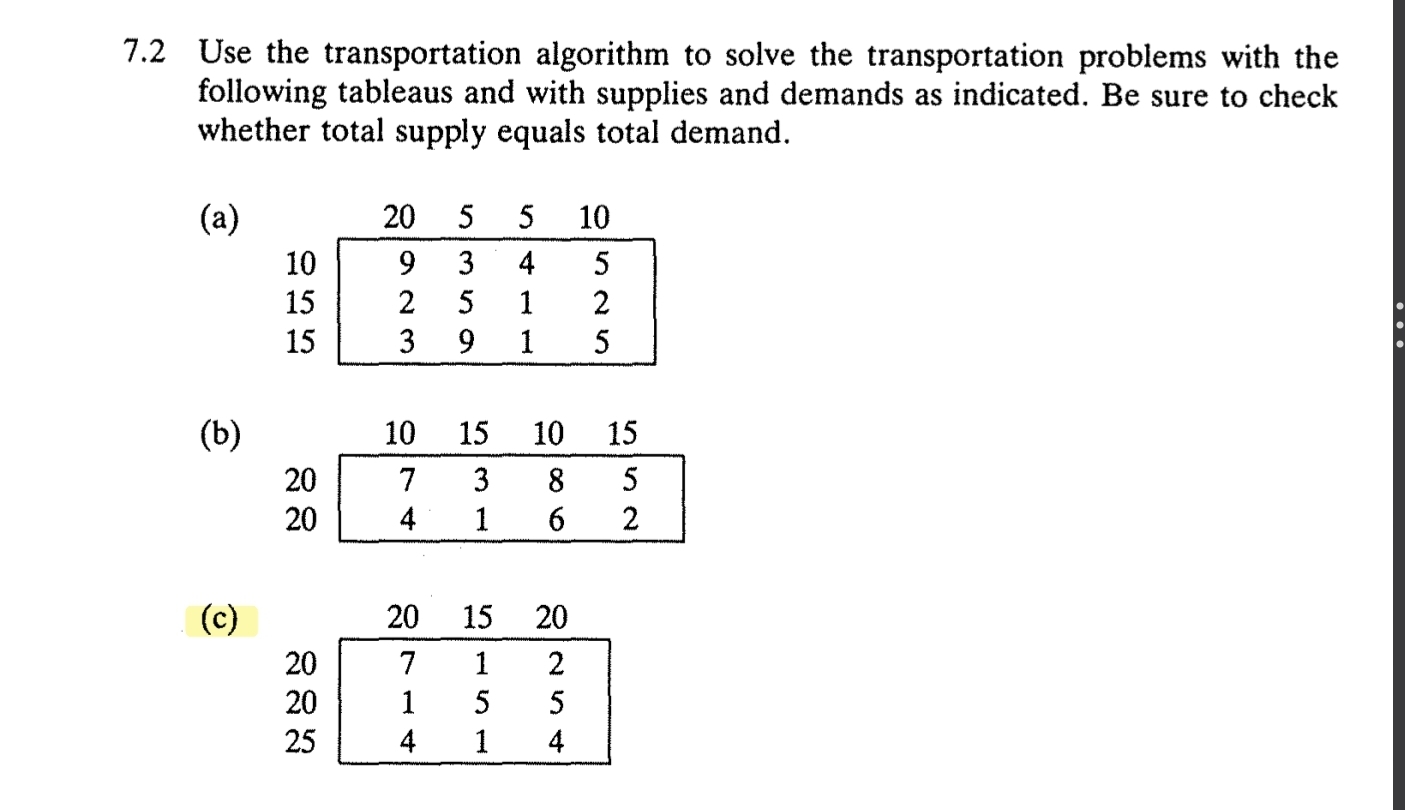 Solved 7.2 ﻿Use the transportation algorithm to solve the | Chegg.com