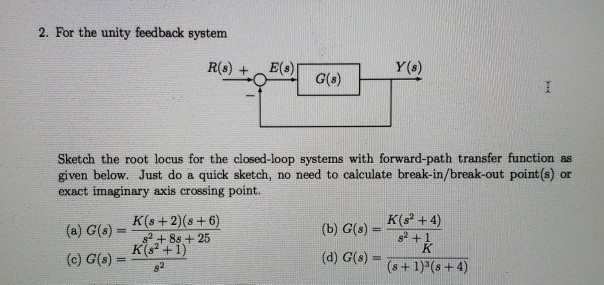 Solved 2. For the unity feedback system Sketch the root | Chegg.com