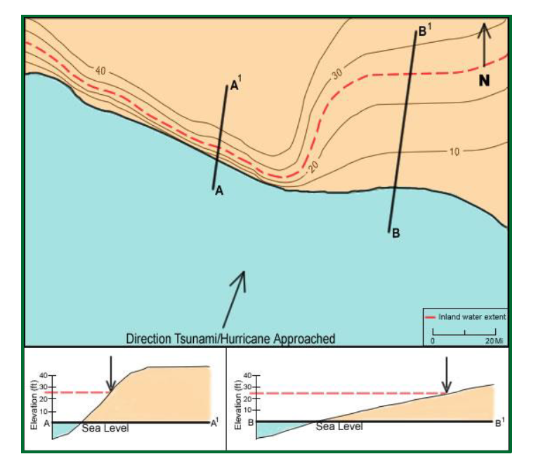 What is a storm surge vs tsunami