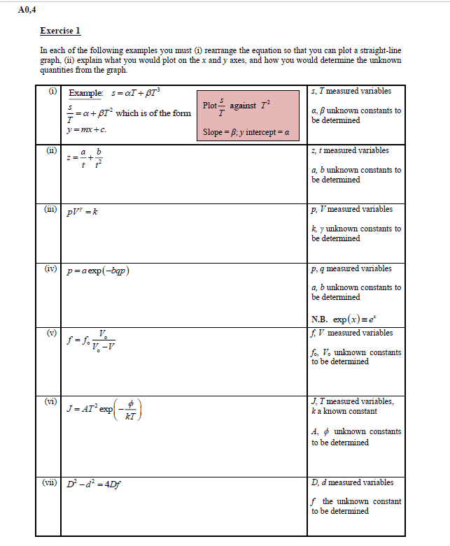 Solved A0,4 Exercise 1 In Each Of The Following Examples You 