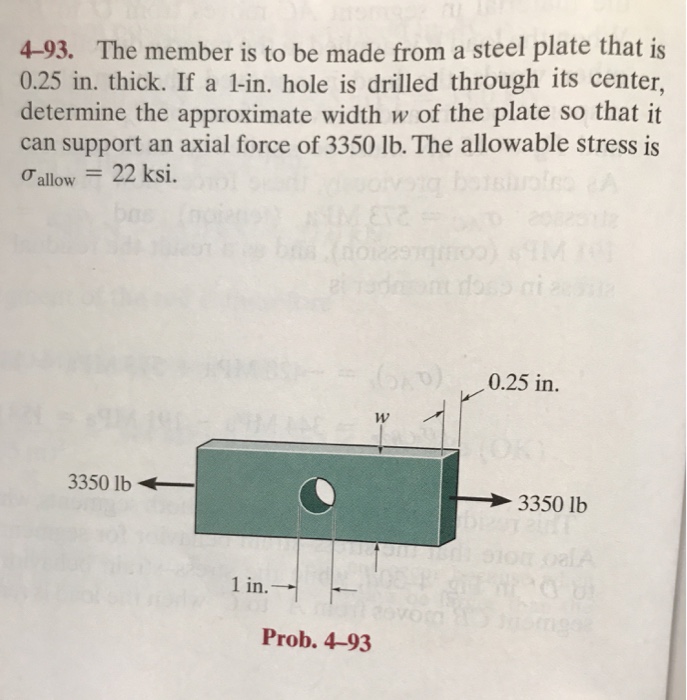 Solved The member is to be made from a steel plate that is