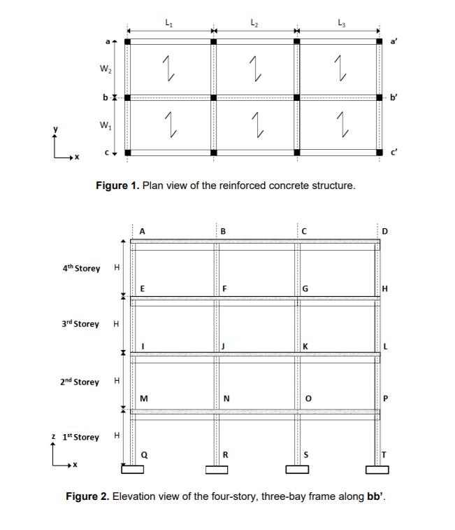 Solved Problem 1 (100 Points) Figure 1 shows the plan view | Chegg.com