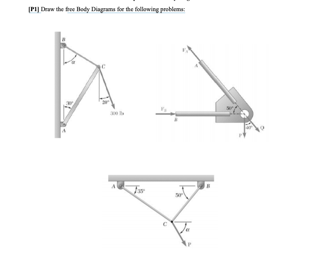 Solved [P1] Draw The Free Body Diagrams For The Following | Chegg.com