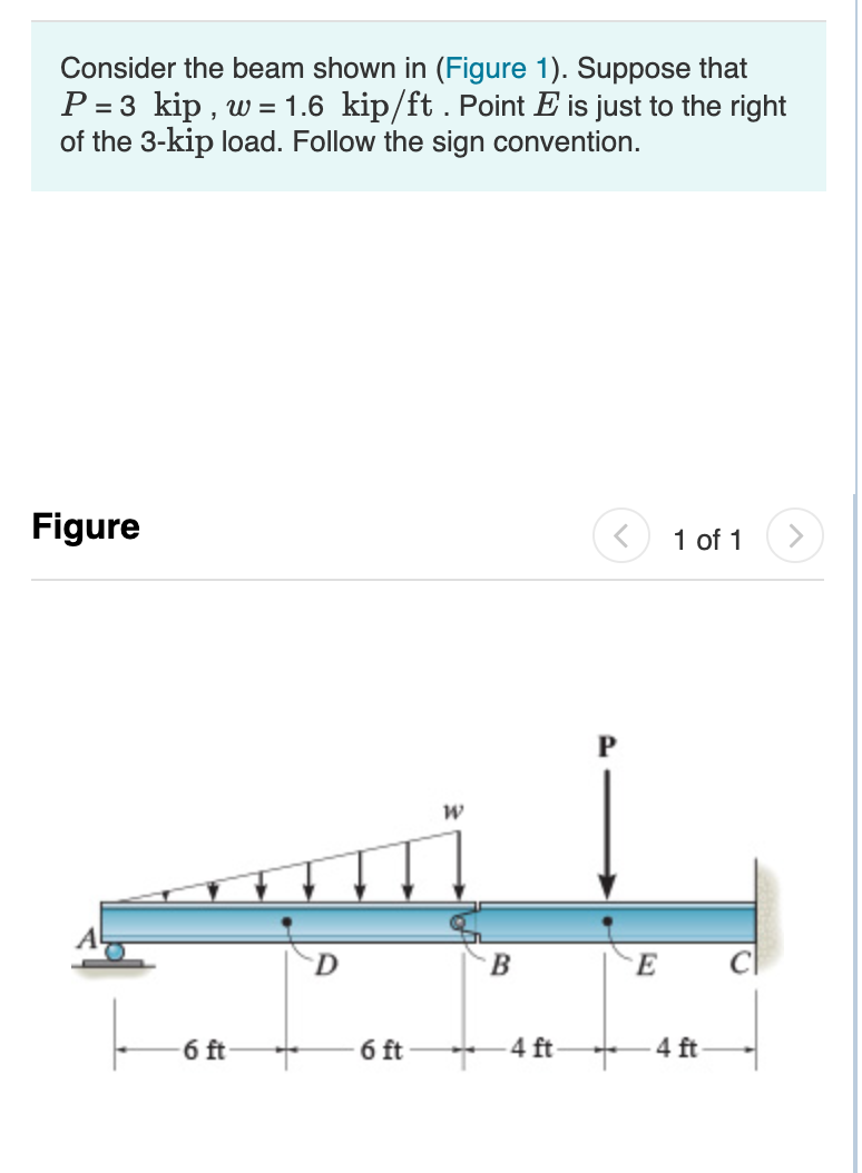 Solved Determine the normal force, shear force, and moment | Chegg.com