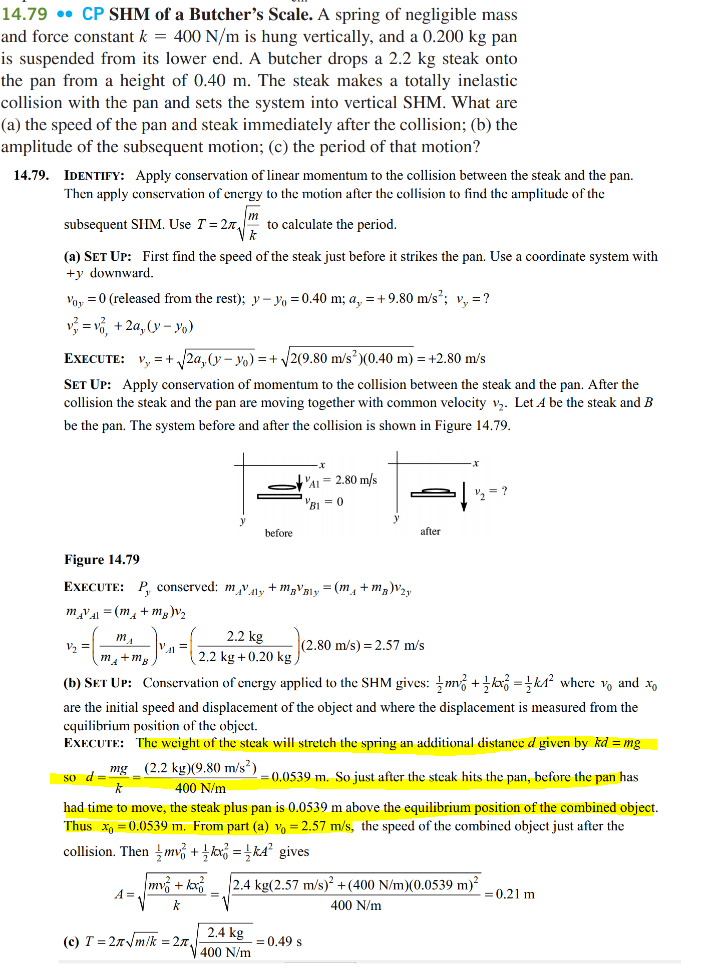 Solved 14.79∙ CP SHM of a Butcher's Scale. A spring of | Chegg.com