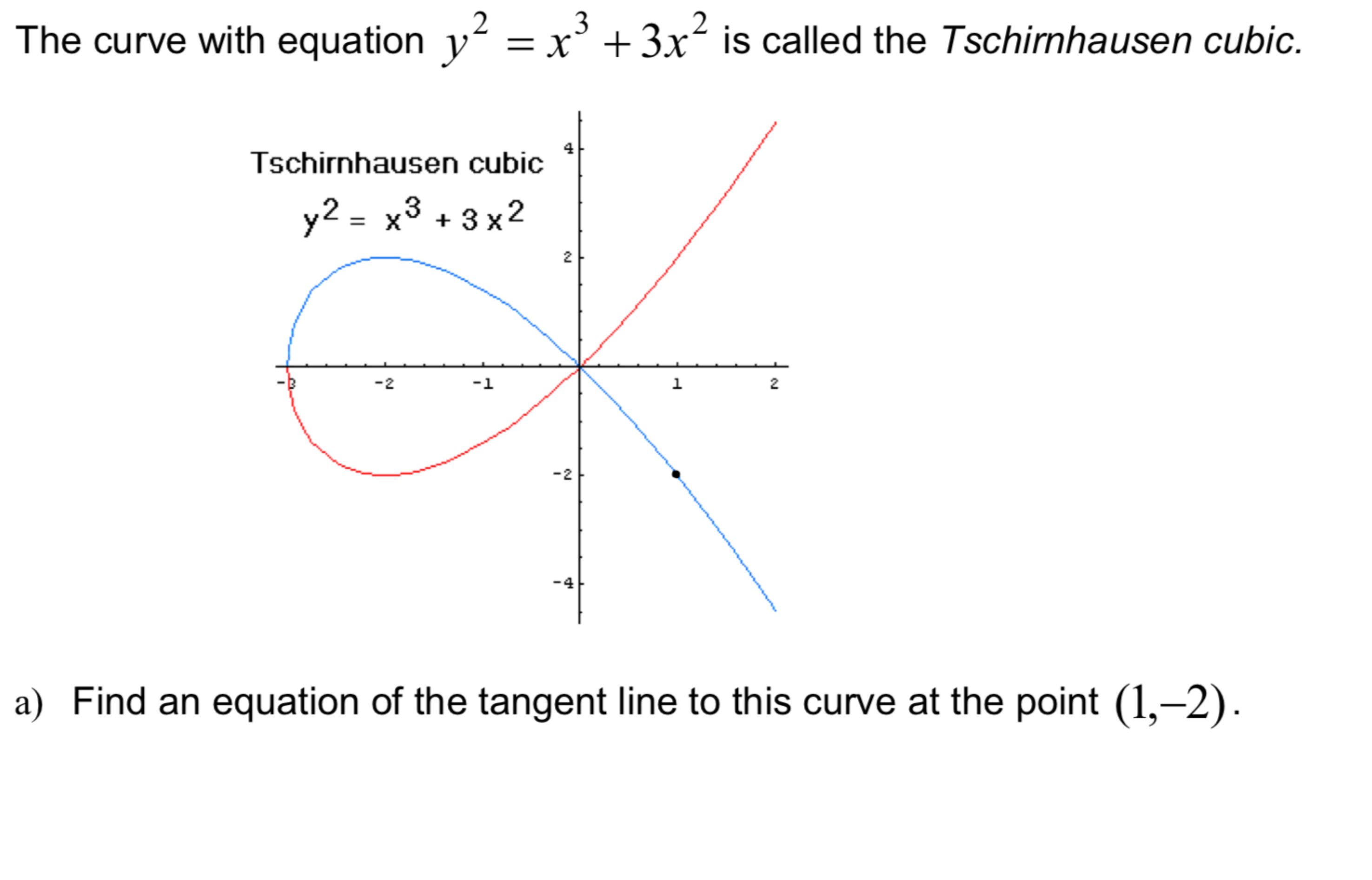 Solved The curve with equation y2=x3+3x2 ﻿is called the | Chegg.com