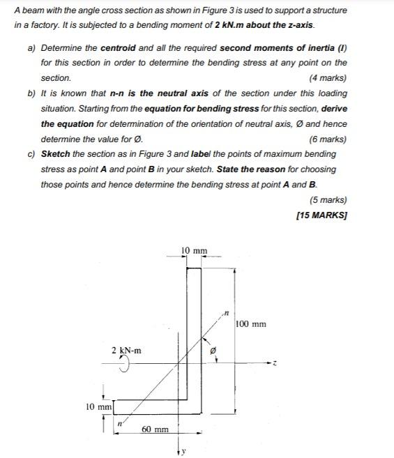 Solved A beam with the angle cross section as shown in | Chegg.com