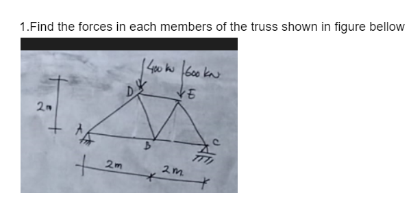 Solved 1.Find the forces in each members of the truss shown | Chegg.com