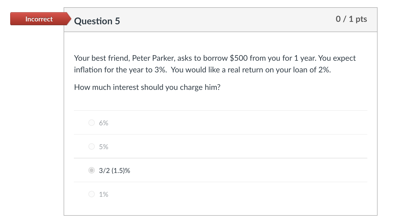 Solved Incorrect Question 5 0 / 1 pts Your best friend, | Chegg.com