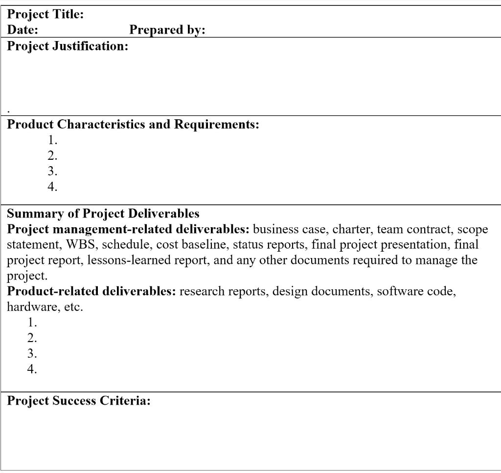 Solved [Task 1] Develop Project Scope Statement (50 points). | Chegg.com