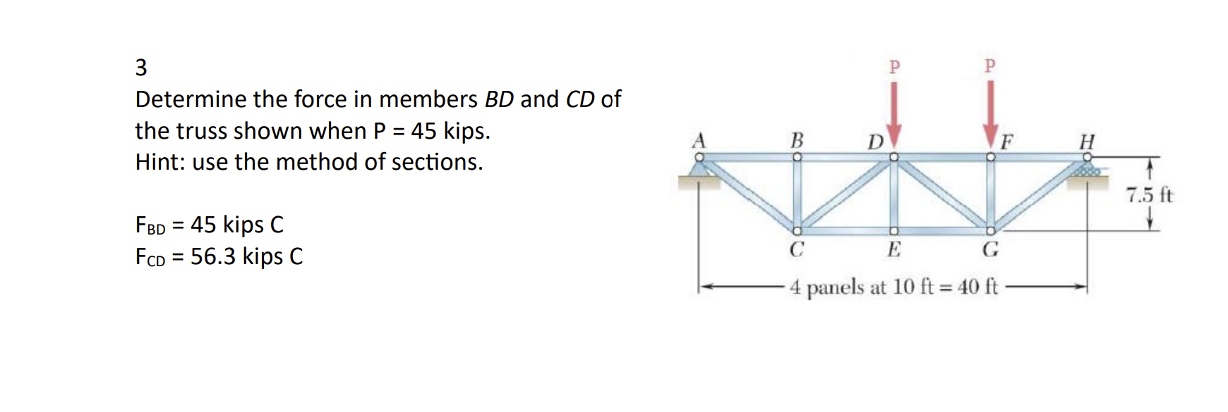 Solved 3 Determine the force in members BD and CD of the