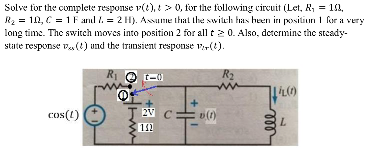 Solved Solve For The Complete Response V T T 0 For T Chegg Com