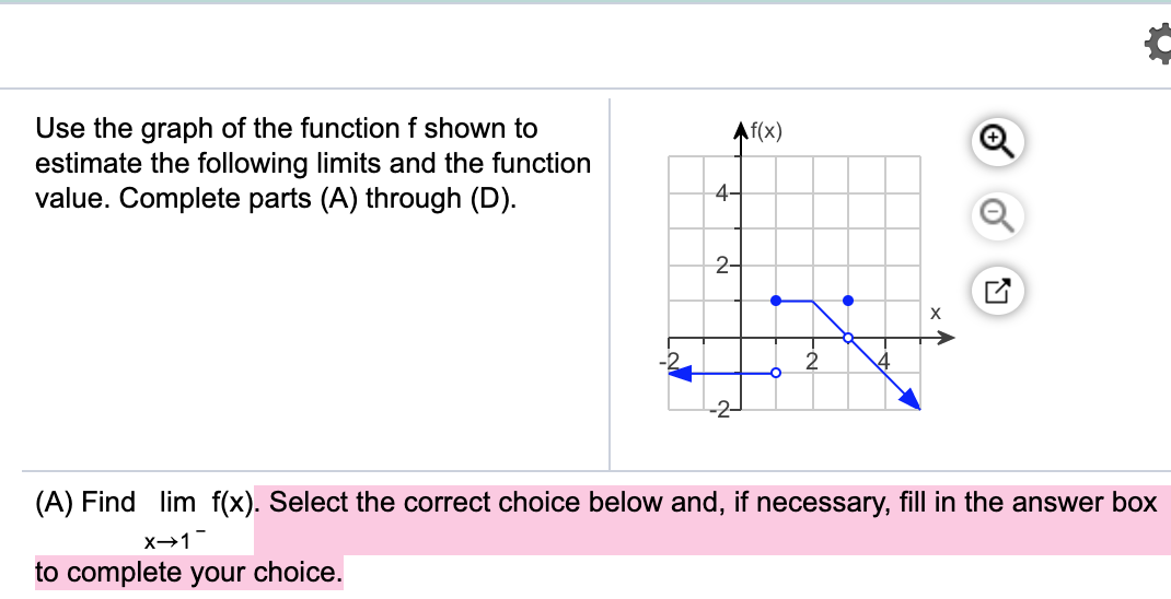 Solved Af(x) Use the graph of the function f shown to | Chegg.com