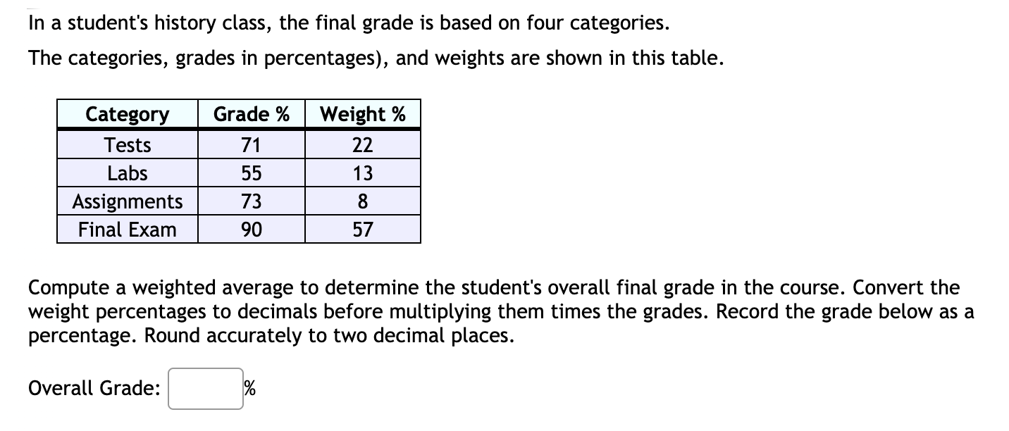 Solved In a student's history class, the final grade is