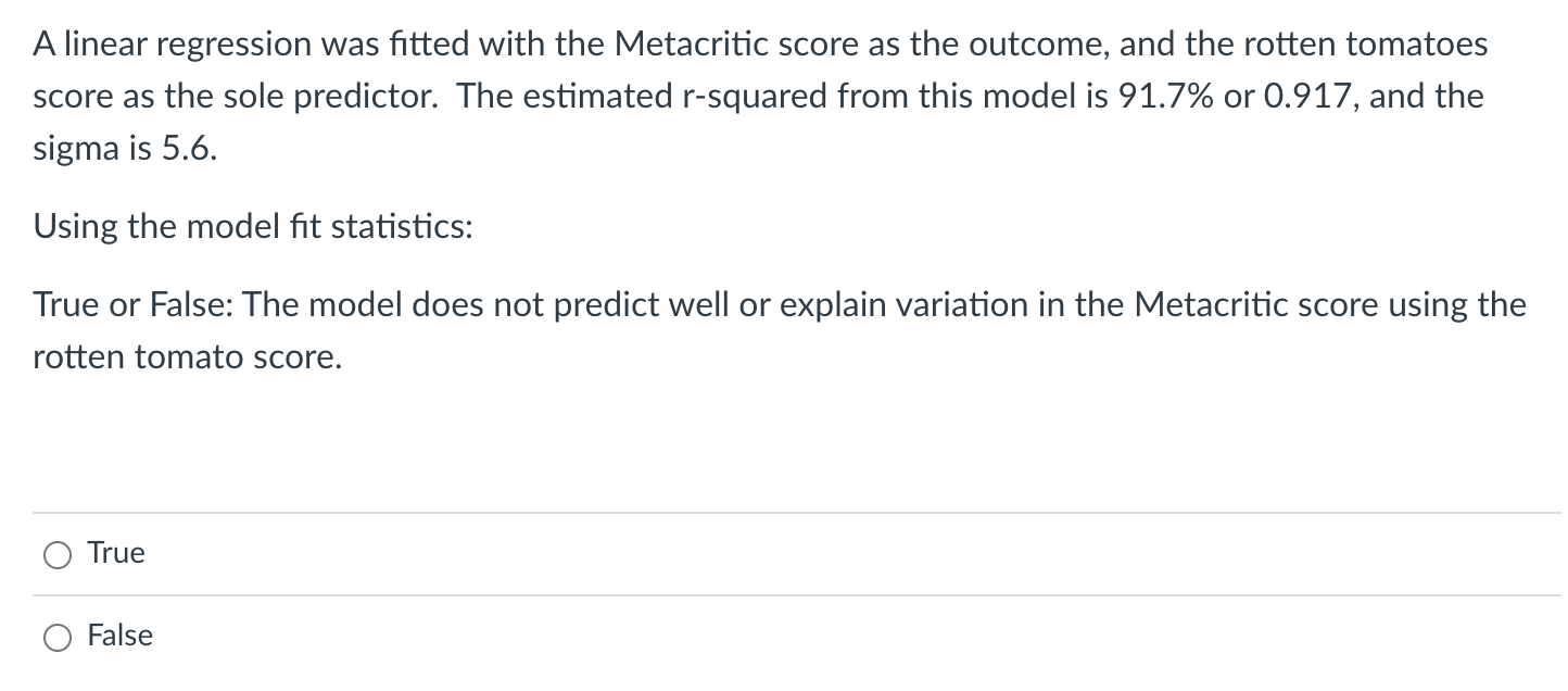 Solved A linear regression was fitted with the Metacritic | Chegg.com