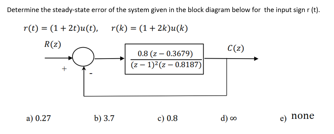 Solved Determine The Steady-state Error Of The System Given | Chegg.com