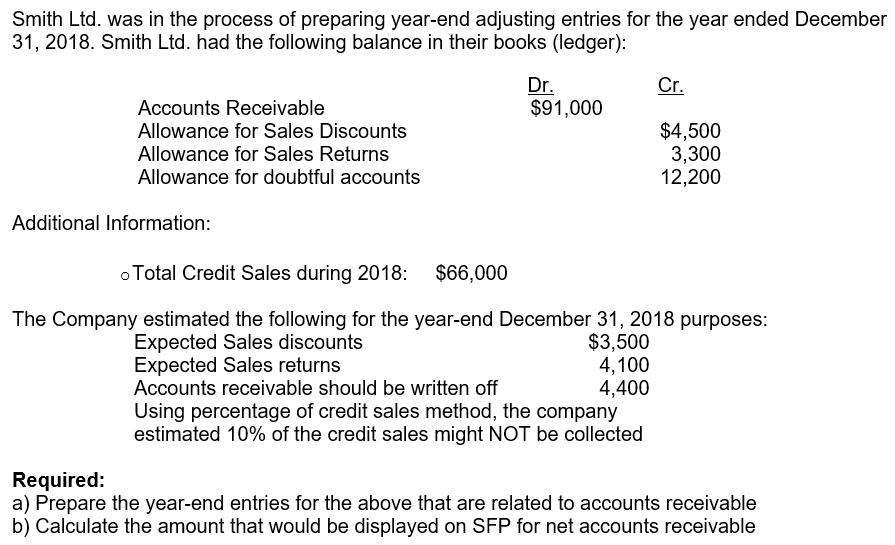 Solved This question has already been answered on Chegg but | Chegg.com