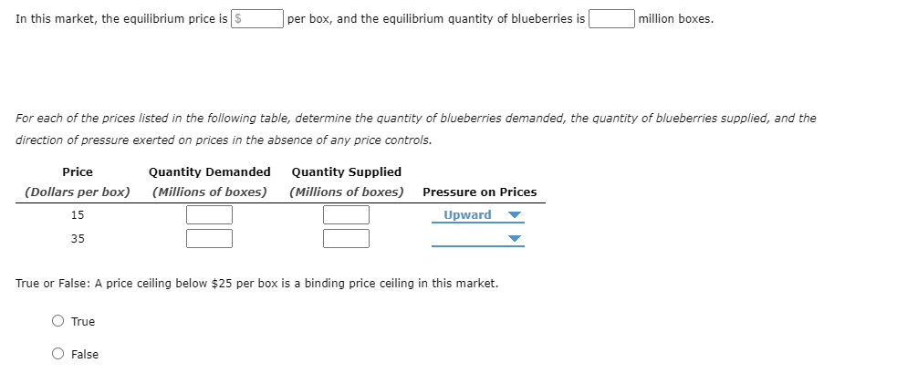 Solved Graph Input ToolIn this market, the equilibrium price | Chegg.com