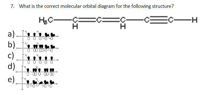 Solved 7. What is the correct molecular orbital diagram for | Chegg.com