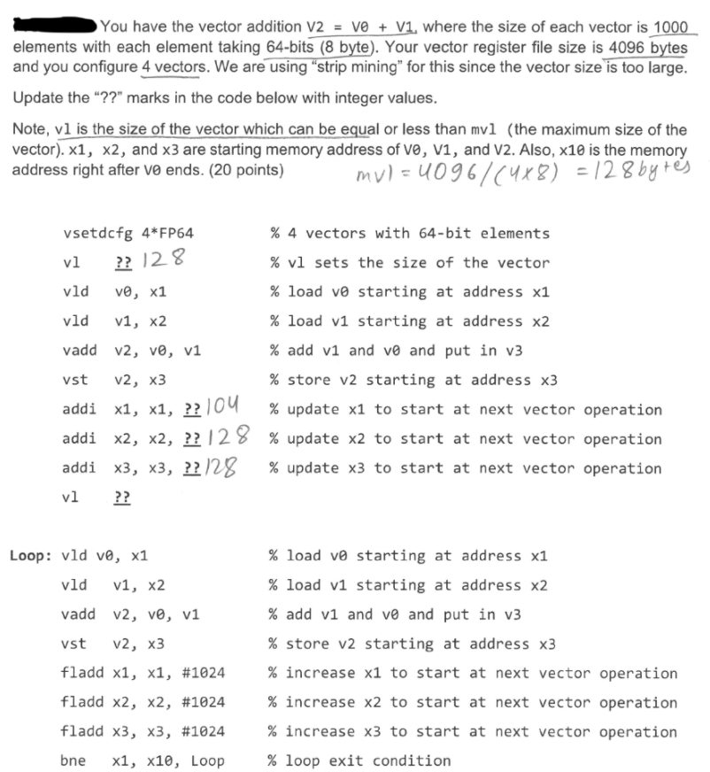 You have the vector addition V2 = V0 + V1, where the | Chegg.com