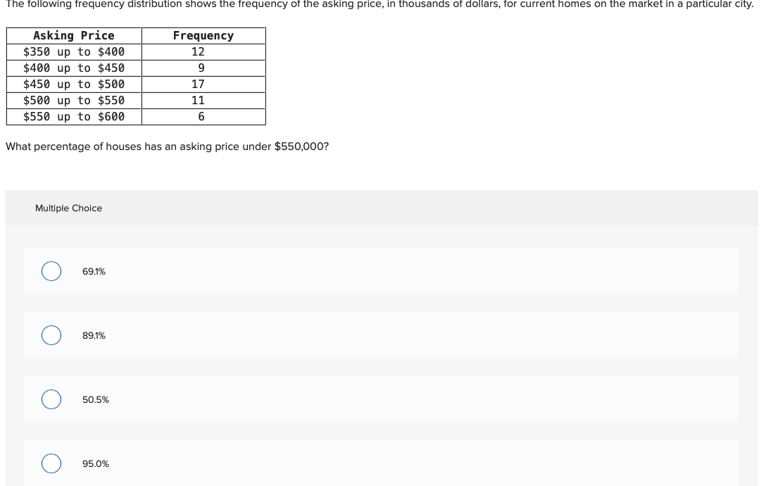 Solved The following frequency distribution shows