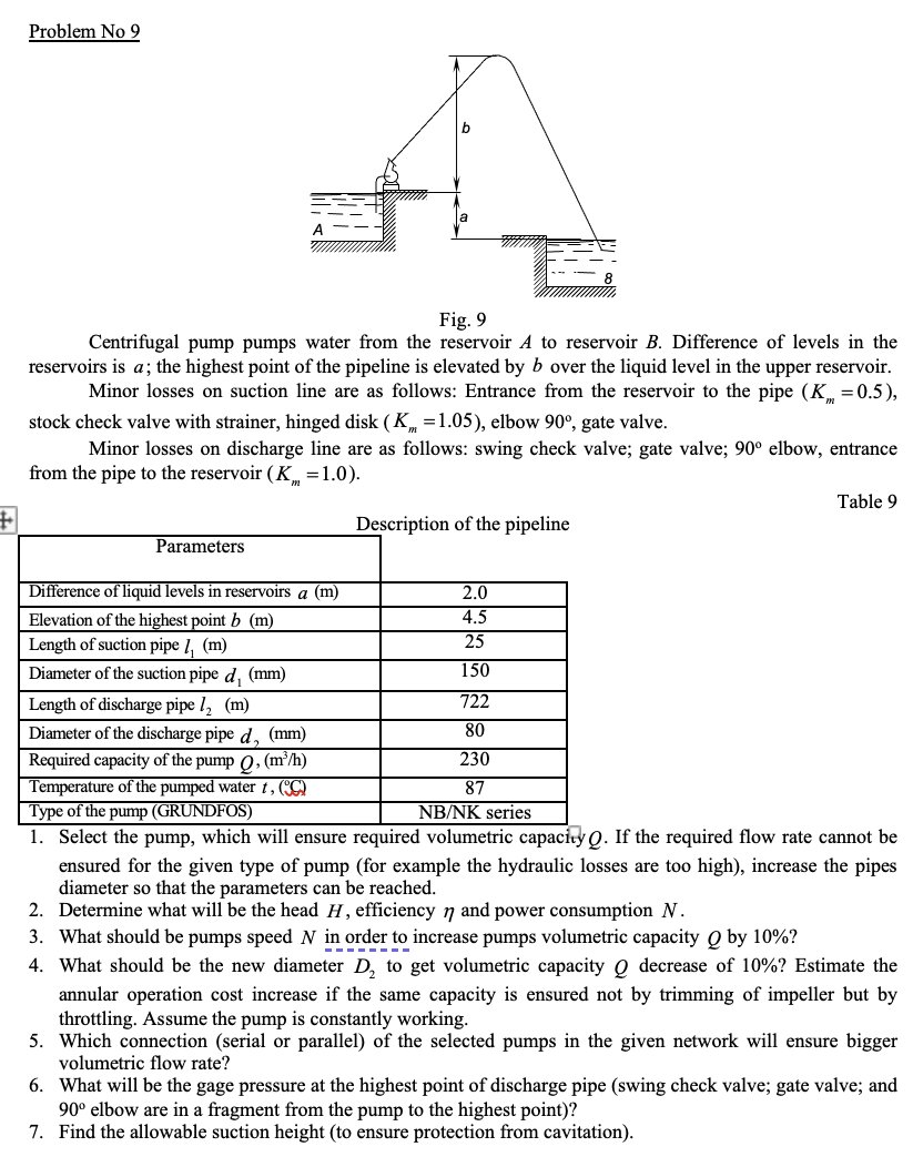 Solved Problem No 9 Fig. 9 Centrifugal pump pumps water from | Chegg.com