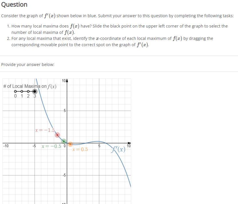 Solved Question Consider the graph of f'(2) shown below in | Chegg.com