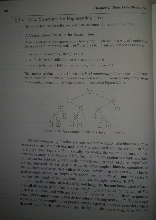 Solved Chapter 2. Basic Data Structures R-2.7 Let T be a | Chegg.com