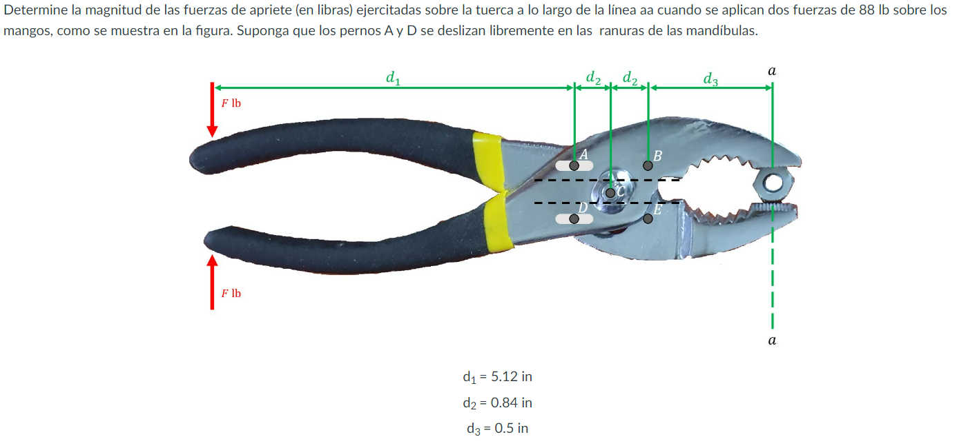 Determine la magnitud de las fuerzas de apriete (en libras) ejercitadas sobre la tuerca a lo largo de la línea aa cuando se a