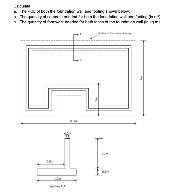 Solved Calculate a. The PCL of both the foundation wall and