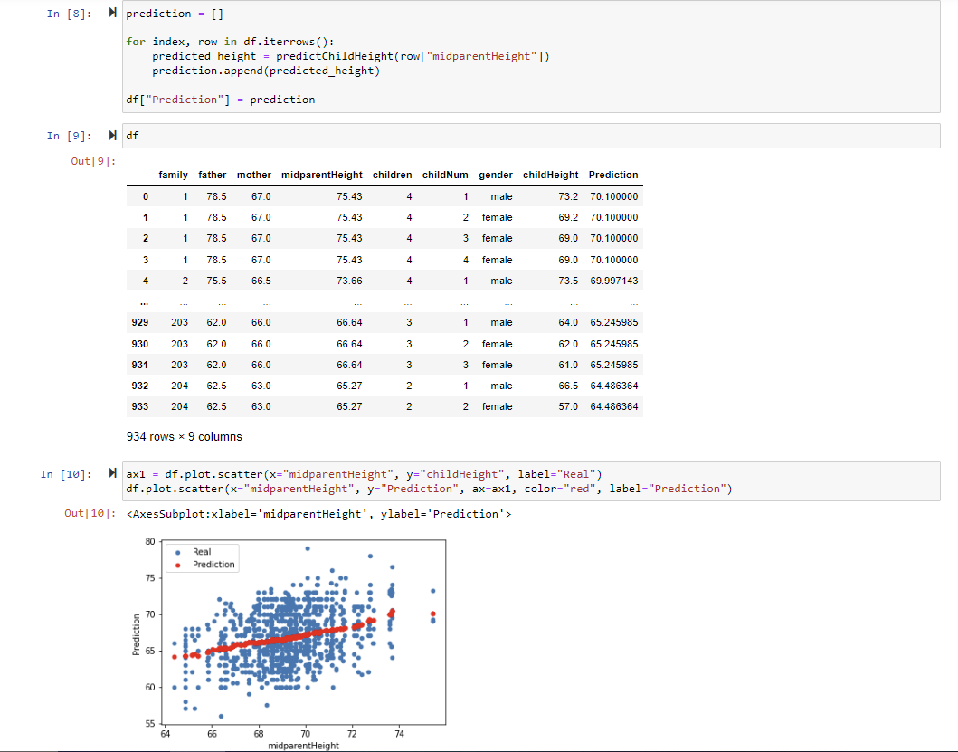In [1]: import pandas as pd import matplotlib.pyplot | Chegg.com