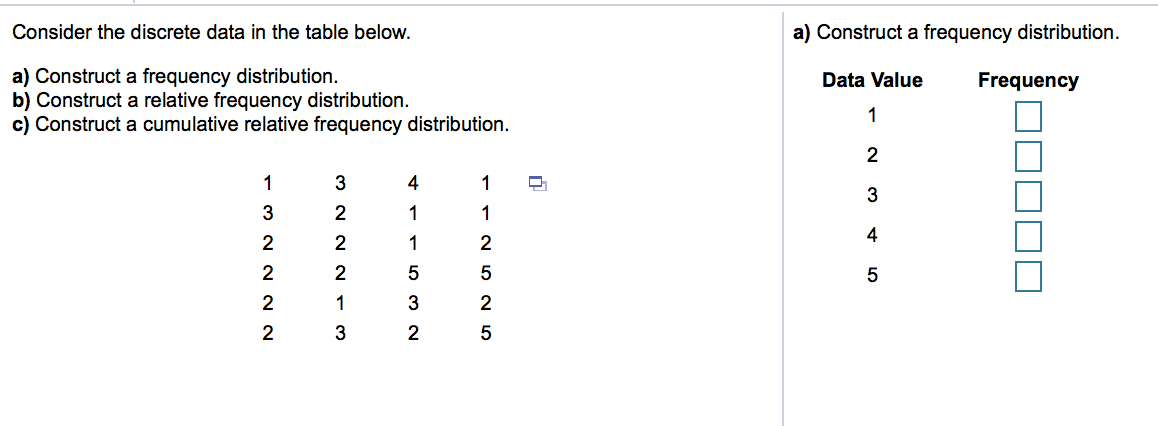 Solved Consider the discrete data in the table below. a) | Chegg.com