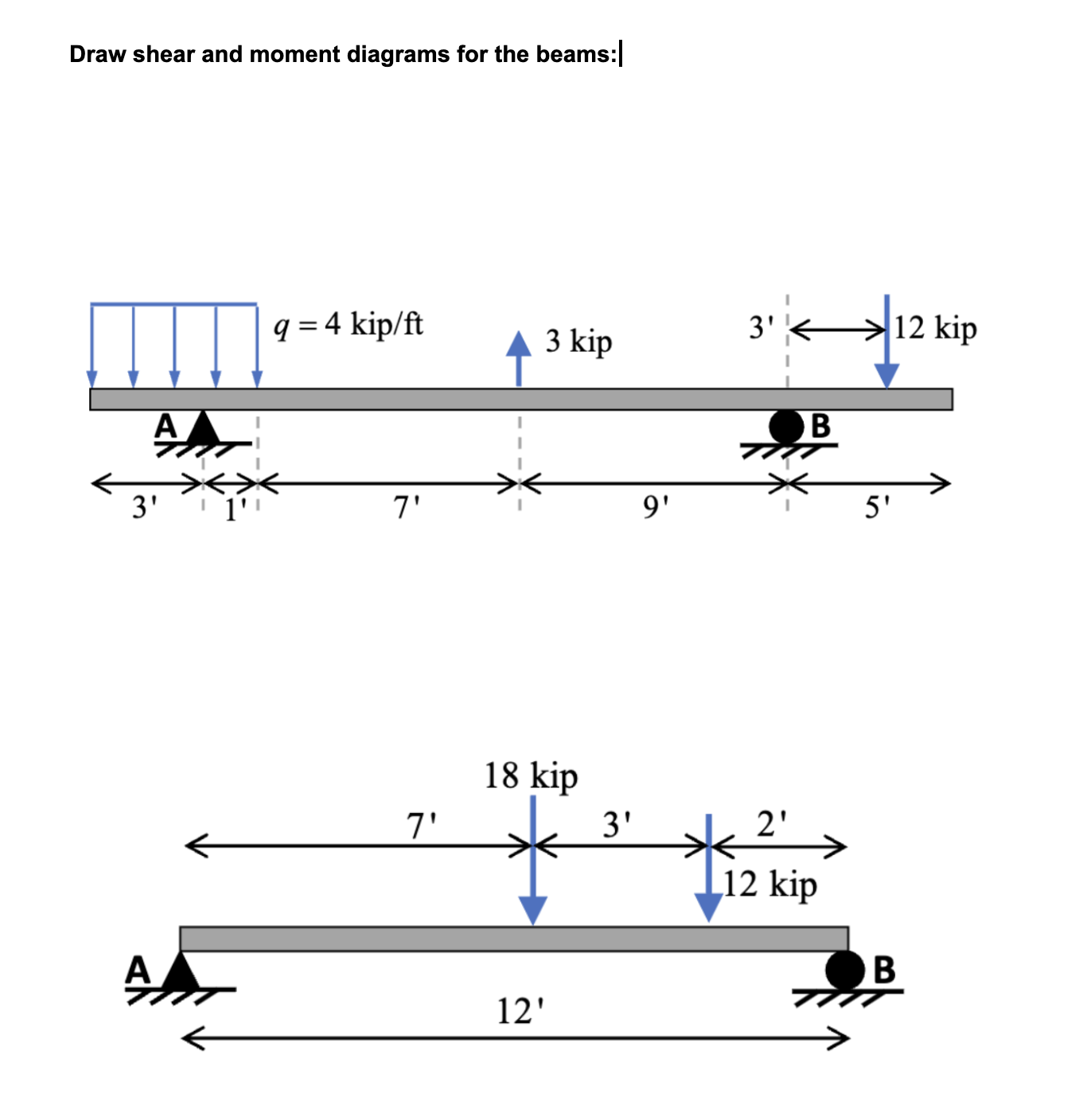 Solved Draw shear and moment diagrams for the beams:| | Chegg.com