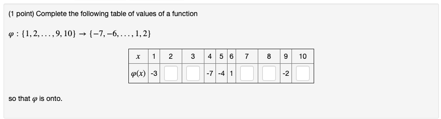 Solved (1 point) Complete the following table of values of a | Chegg.com