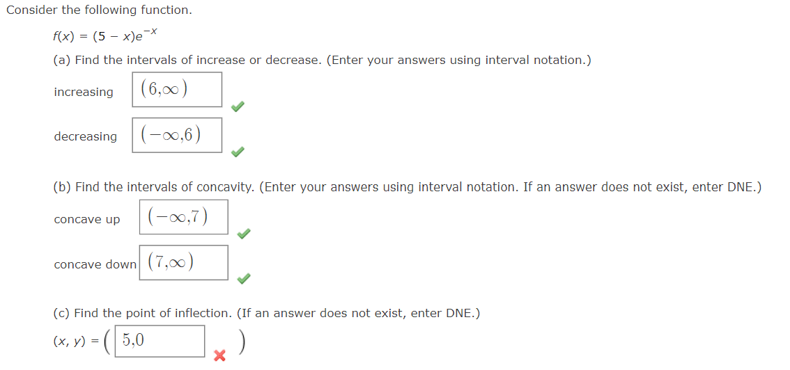 Solved Consider the following function. f(x)=(5−x)e−x (a) | Chegg.com